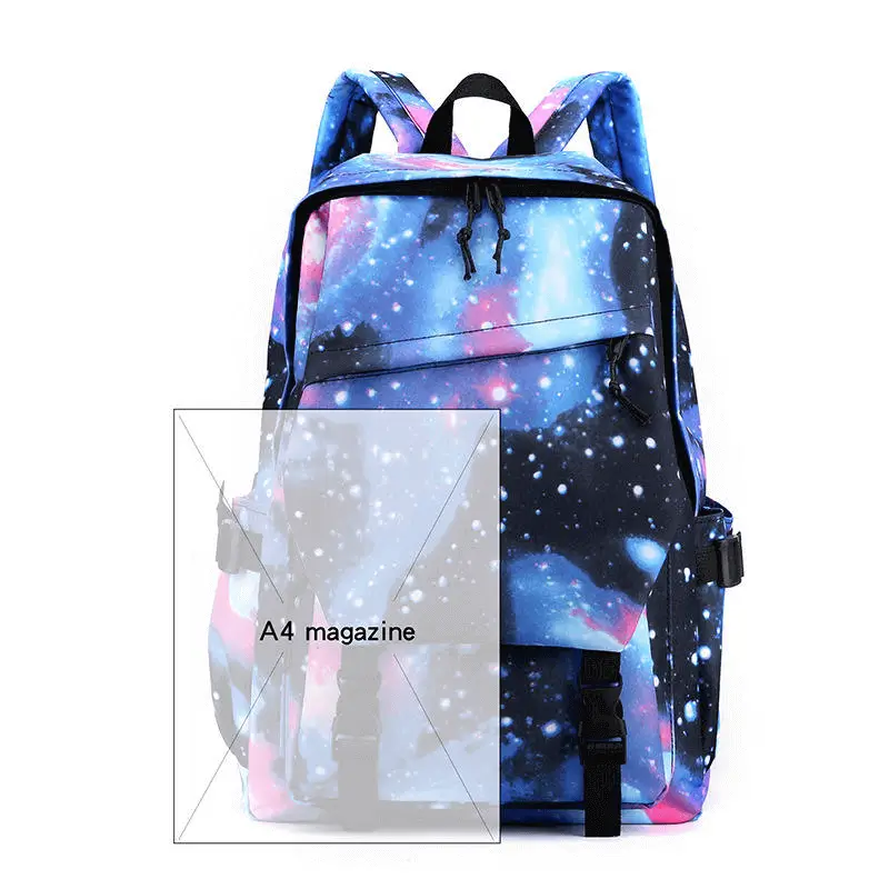 Single backpack capacity - Premium licensed merchandise manufacturer showing practical size for daily use