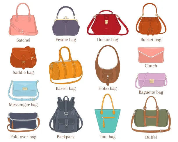 Top 10 Fashion Bag Trends 2026 - Market Analysis for Wholesalers